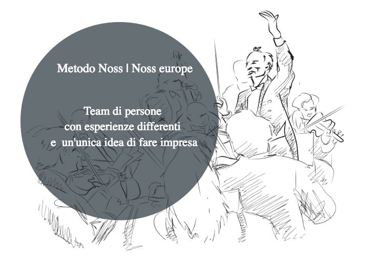 Metodo Noss | Noss Europe