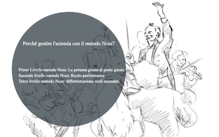 Perché gestire l'azienda con il metodo Noss?